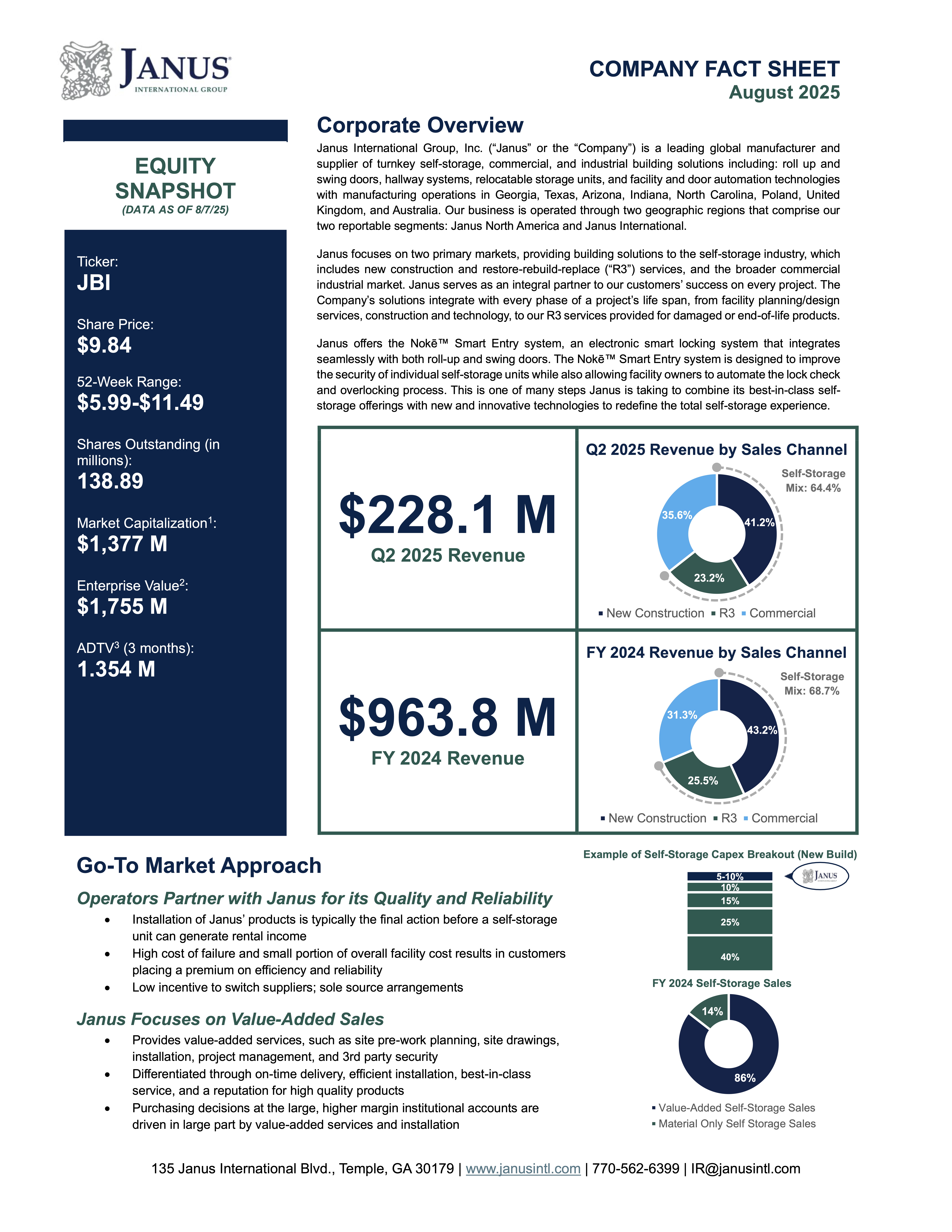 Investor Relations :: Janus International Group (JBI)